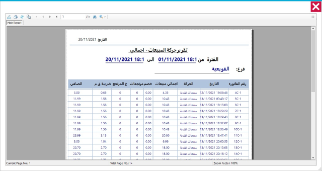 CMMS Reports